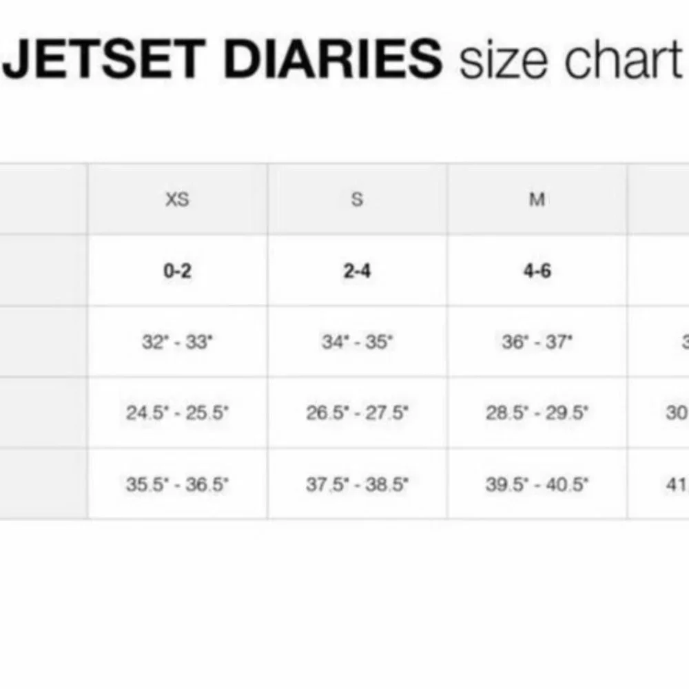 Revolve The Jetset Diaries Rosebay Mini Lace Bodycon Dress - Picture 4 of 4